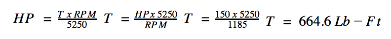 electric motor plates equation